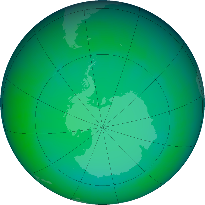 2009-July monthly mean Antarctic ozone